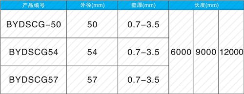 桂阳钳压式声测管现货规格尺寸